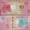 Macao 10 Patacas 2021 P-new BOC/ BNU