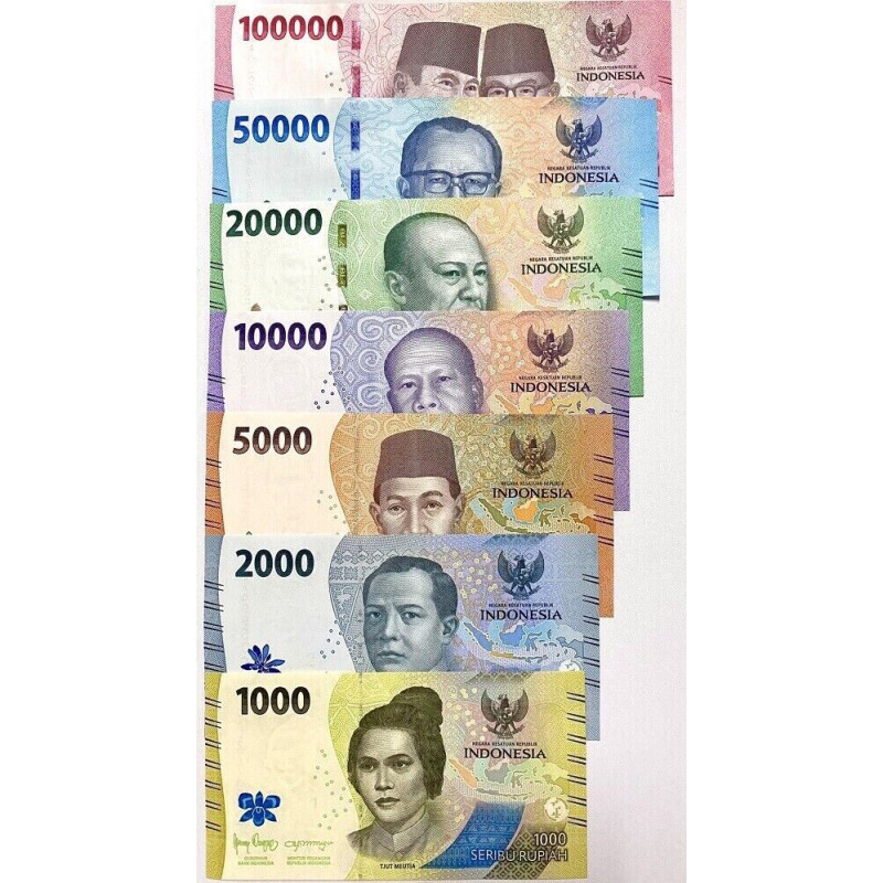 Indonesien 2022 Set Rupiah
