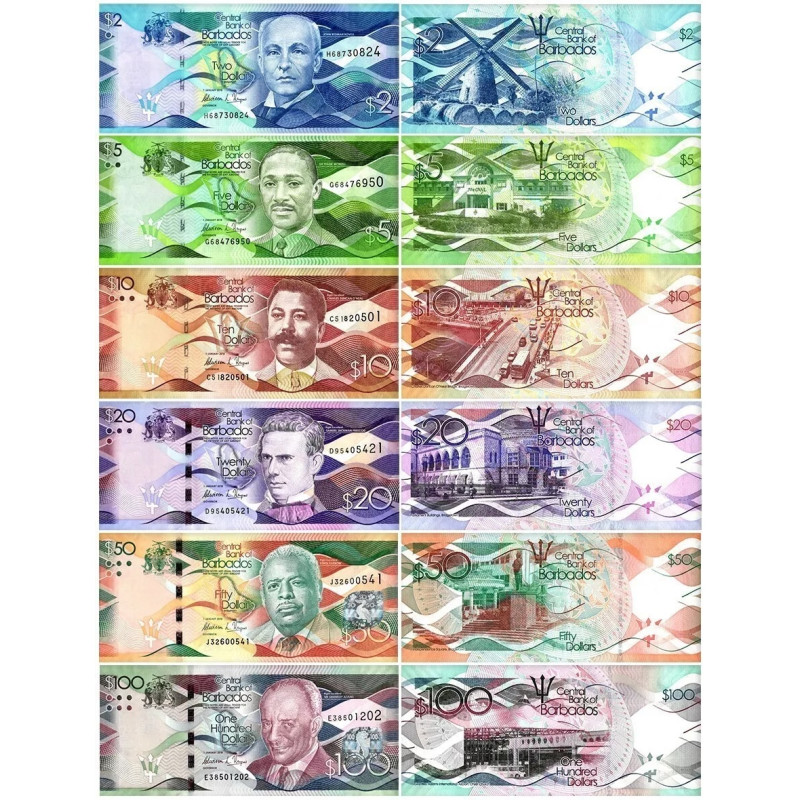 Barbados set Dollars 2018