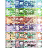 Barbados set Dollars 2018