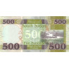 South Sudan 500 Pounds 2024 P20
