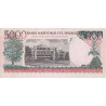 Rwanda 5000 Francs 1998 P28