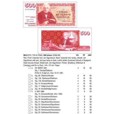 Island 500 Kronur 1993 P-55a not listed