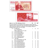 Island 500 Kronur 1993 P-55a not listed
