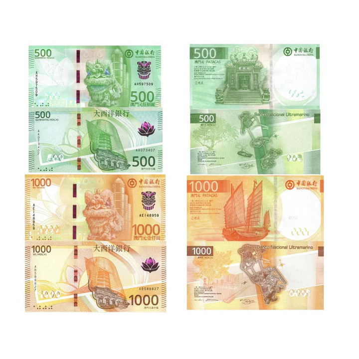 Set Macau 2 x 500 & 2 x 1000 Patacas 2020 (2026)