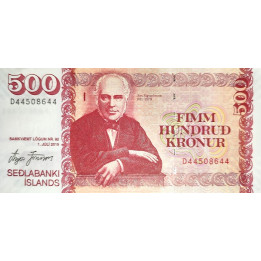 Iceland 500 Kronur 2019 (2025) P58